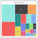 jss icon html5 tree