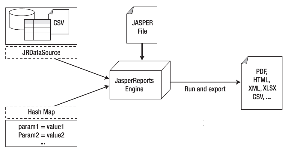jss jr schema xlsx