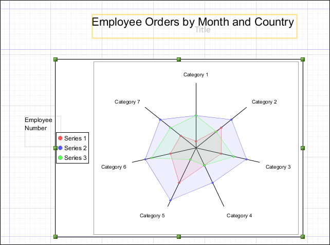 spider chart design