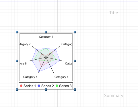 spider chart